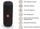 JBL Flip 4 Draadloze Bluetooth Speaker – Zwart