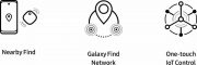 Samsung Galaxy SmartTag Bluetooth Tracker Wit (Oatmeal)
